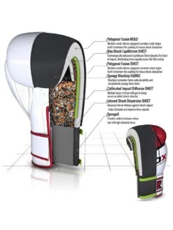 RDX Maya Hide Leather Gloves – Red/White 7 RDX Maya Hide Leather Gloves – Red/White -APPLE || PURE2IMPROVE || Sonik Sales Store KH7TE SQ4 0000000175 RED WHITE SLd