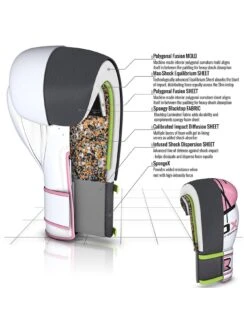 RDX Maya Hide Leather Gloves – Pink/White -APPLE || PURE2IMPROVE || Sonik Sales Store KH7UG SQ4 0000000217 PINK WHITE SLd