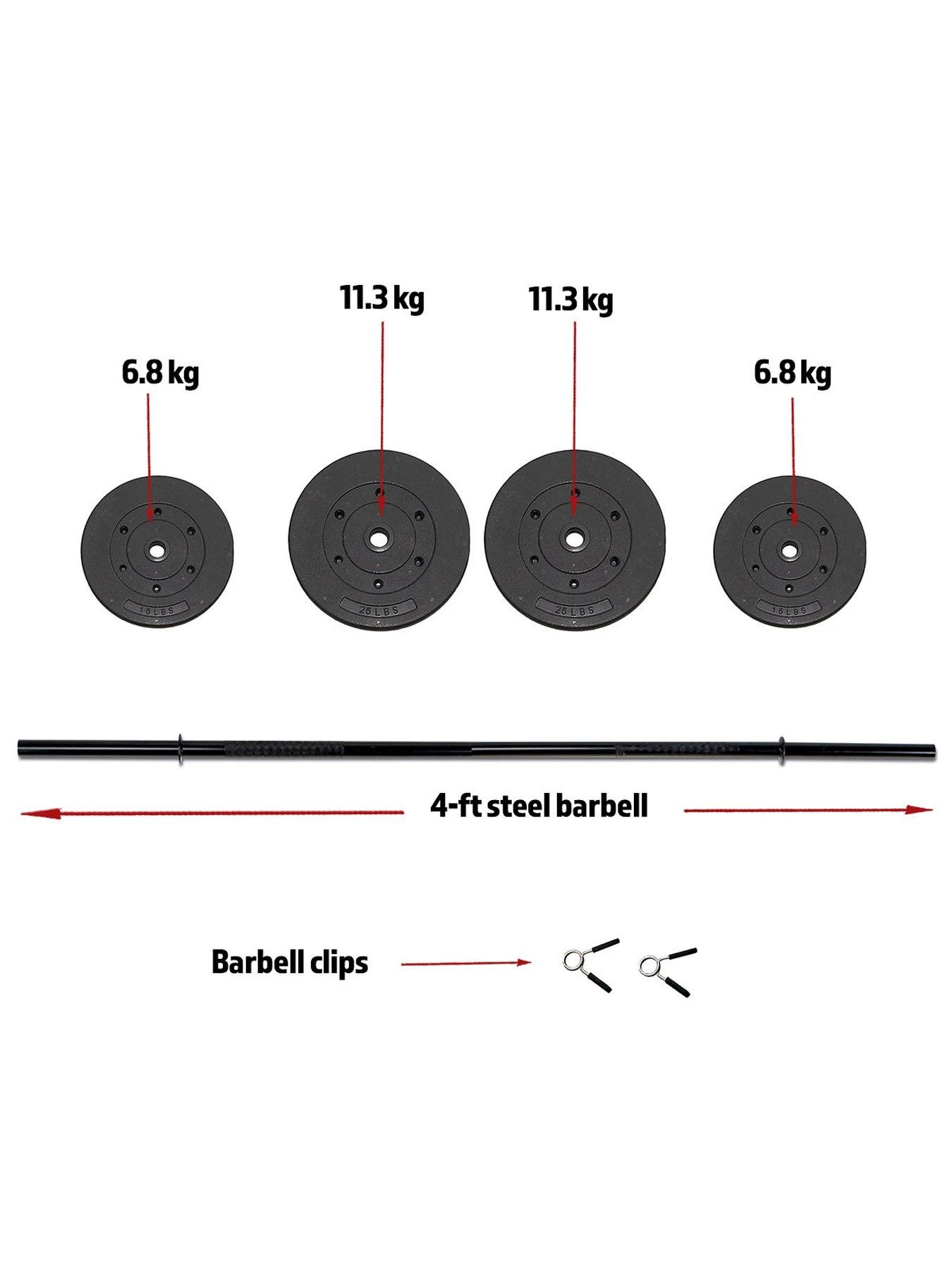 Marcy Starter Bench With 36kg Weight Set 5 Marcy Starter Bench With 36kg Weight Set - Image 5