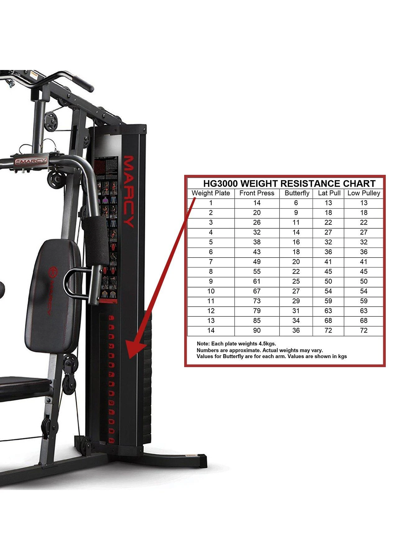 Marcy Eclipse HG3000 Compact Home Gym With Weight Stack, 68 Kg 4 Marcy Eclipse HG3000 Compact Home Gym With Weight Stack, 68 Kg - Image 4