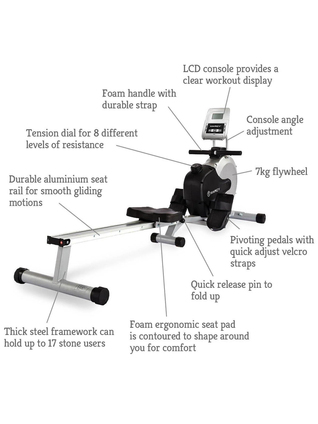 Marcy Henley RM413 Rower 7 Marcy Henley RM413 Rower - Image 7