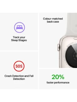 Apple Watch SE (GPS, 2022), 40mm Midnight Aluminium Case With Midnight Sport Band -APPLE || PURE2IMPROVE || Sonik Sales Store V8YKP SQ6 0000000976 MIDNIGHT SLd2