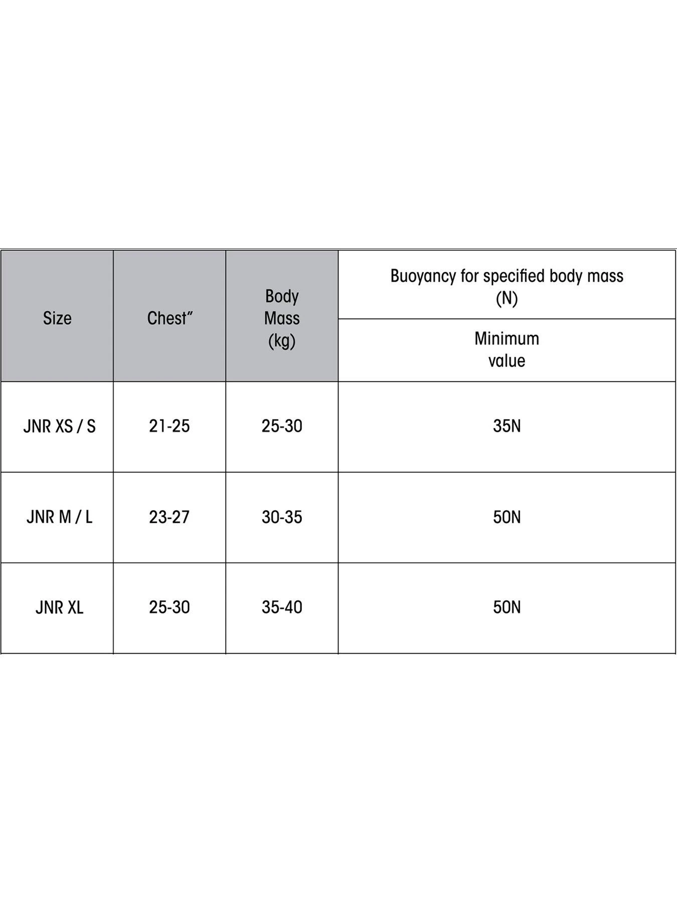 Junior Buoyancy Aid 50N - Red 7 Junior Buoyancy Aid 50N - Red - Image 7